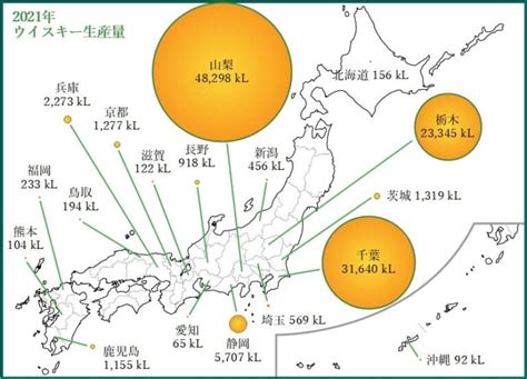 図解 ウイスキーの生産量2021【都道府県別】 Alcholog アルコログ