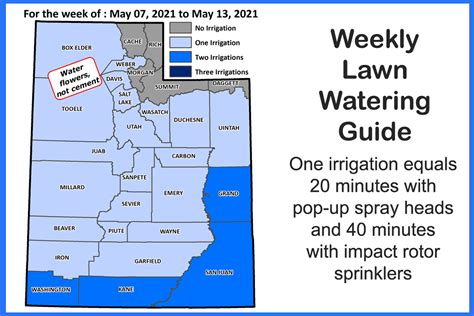 Weekly Lawn Watering Guide Moves To New Site Utah Division Of Water