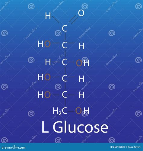 Chemical Structure Of L Glucose Biomolecule Vector Illustration ...