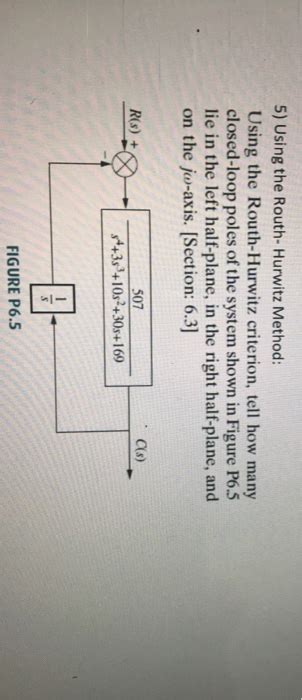 Solved Using The Routh Hurwitz Method Using The Chegg