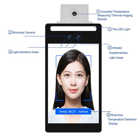 Manufacture F3 M34 F Long Distance Face Recognition Thermal Imaging