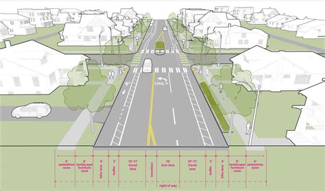 212 Neighborhood Corridor Seattle Streets Illustrated