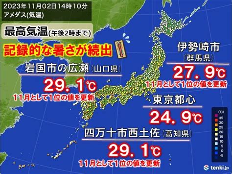 山口県や高知県で29℃超 九州～関東で夏日 記録更新が続出 連休も季節外れの暑さ気象予報士 日直主任 2023年11月02日 日本気象