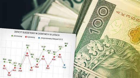 Czerwi Ska Na Koniec Roku Deficyt Bud Etowy Poni Ej Mld Z Tvn