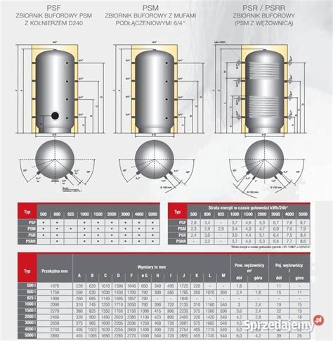 Zbiornik Buforowy Akumulacyjny Austria Psrr W Obez Sprzedajemy Pl
