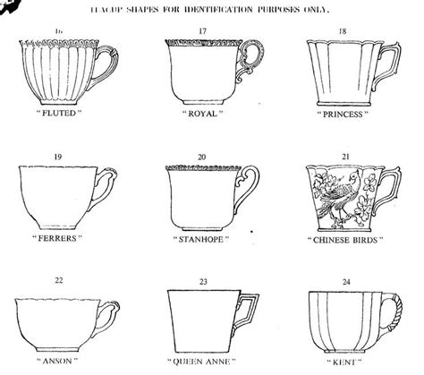 tea cup shapes - Google Search | Shapes, Tea cups, Pottery cups