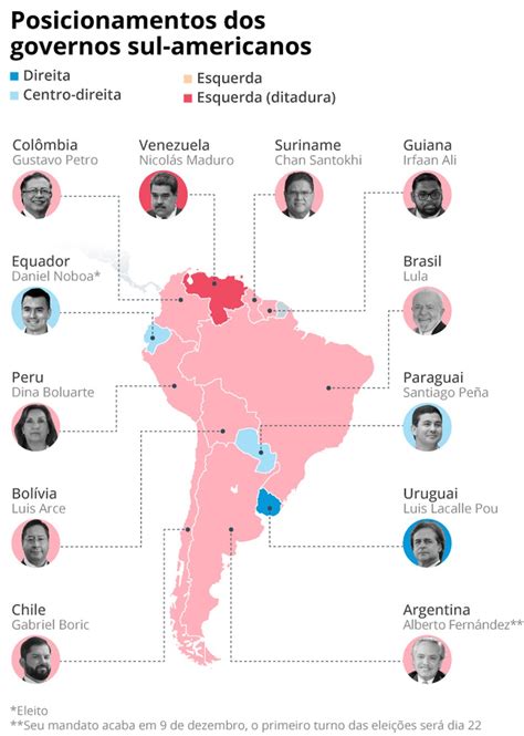 Esquerda Direita Centro Veja O Mapa Pol Tico Da Am Rica Do Sul Ap S