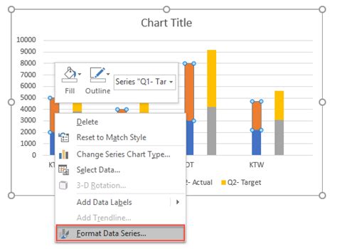 Hoe Maak Je Een Gestapeld Geclusterd Kolom Staafdiagram In Excel