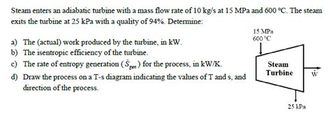 Solved Steam Enters An Adiabatic Turbine With A Mass Flow