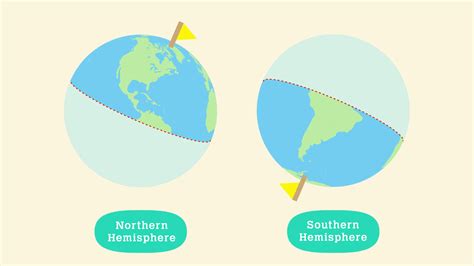 Hemisphere - Animal Crossing Wiki - Nookipedia