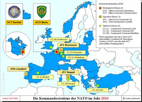 Politische Und Militärische Strukturen Der Nato Politik Und