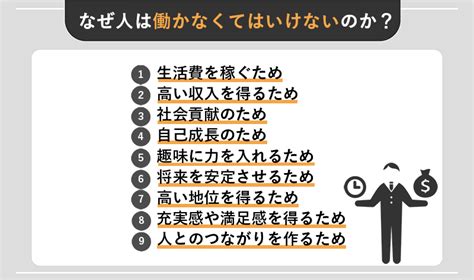 全国どこでも送料無料 何のために働くのか 北尾吉孝 Asakusasubjp