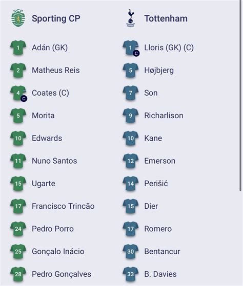 The Spurs Web on Twitter: "Official line-ups for Sporting vs Tottenham ...