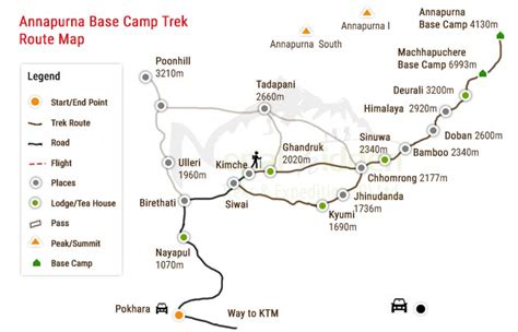 Annapurna Base Camp Trekking Map| Annapurna Trekking Map