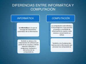 Diferencia entre computación e informática conceptos y aplicaciones