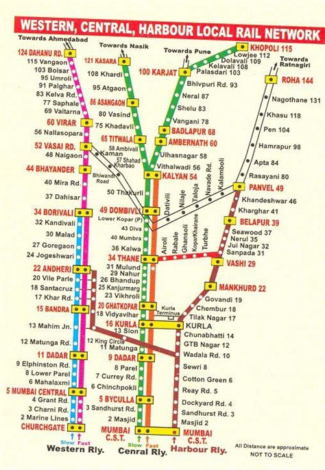 Mumbai Railway Root | Map, Neral, Ambernath