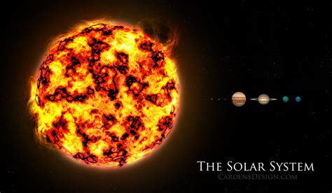 Scale Model of Solar System by kevron2001 on DeviantArt