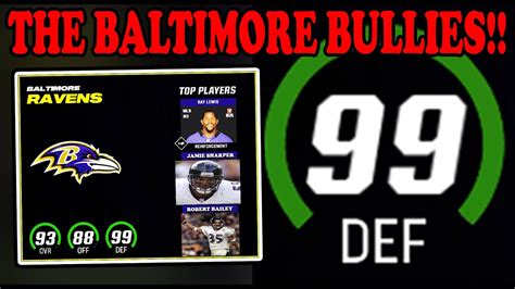 So I Added The Baltimore Ravens Defense To The Baltimore