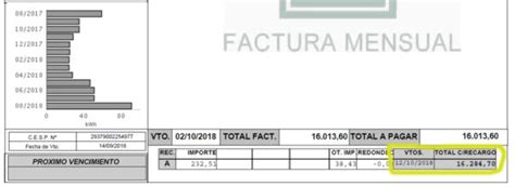 Boleta De Epec Una Familia De La Falda Pas De Pagar A