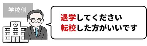 退学・停学処分の相談【全国300校以上の対応実績】学校問題に強い弁護士 レイ法律事務所