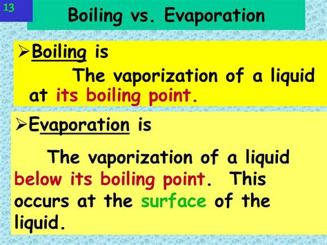 Phases And Behavior Of Matter Ppt Download