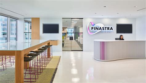 Finastra Recruitment Drive Hiring Associate Software Engineer