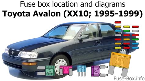 Toyota Avalon Fuse Diagram Car Audio Diagrams