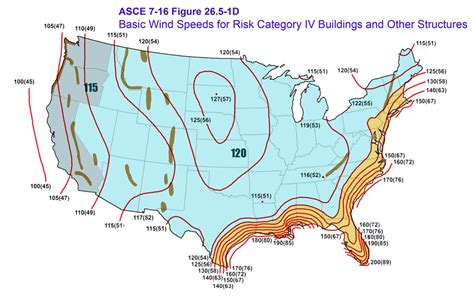 Asce 7 Wind Load Map | Hot Sex Picture