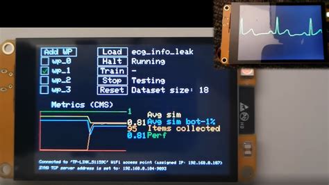 Continous Monitoring System Example Youtube