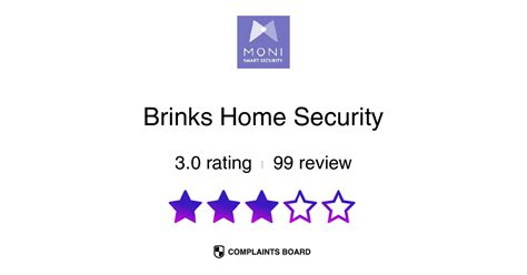 Brinks Home Security Customer Service Phone Email Address Contacts