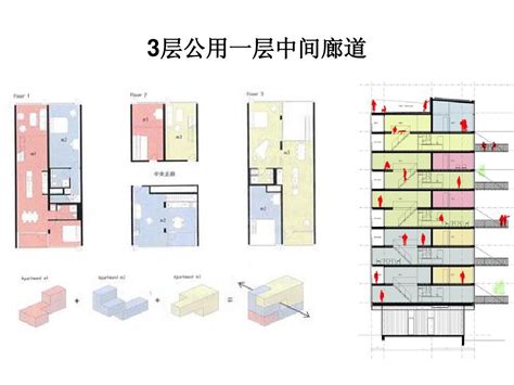 集合住宅案例word文档在线阅读与下载无忧文档