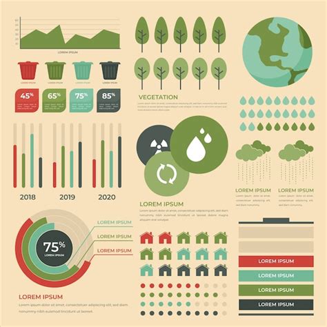 Infographie De L Cologie Plat Avec Des Couleurs R Tro Vecteur Gratuite