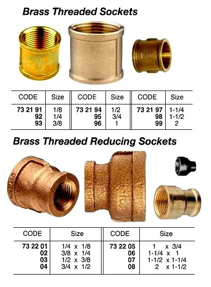 Impa Code 732195 DSS Maritime