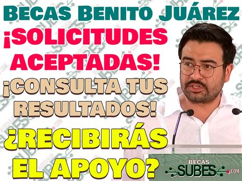 Solicitudes De Incorporación ACEPTADAS Cómo Saber Si Fuiste Aceptado