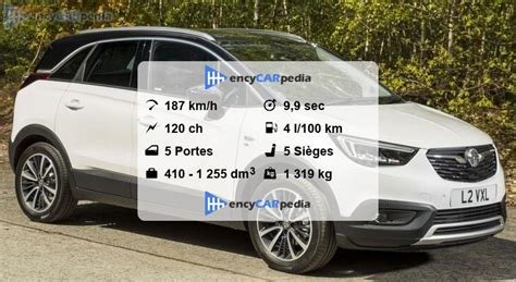 Opel Crossland X Turbo D Fiches Techniques