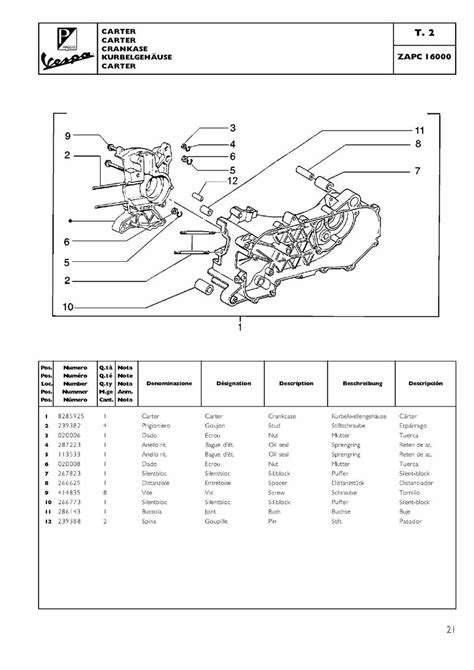 Vespa Et2 Manual