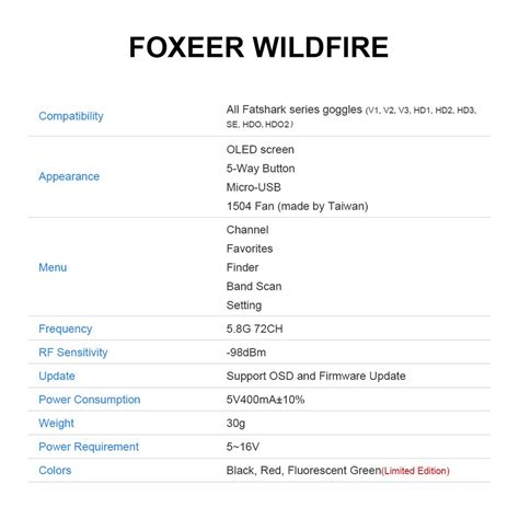 Foxeer Wildfire G Dual Fatshark