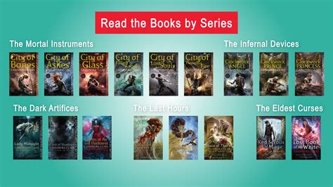 Cassandra Clare Books