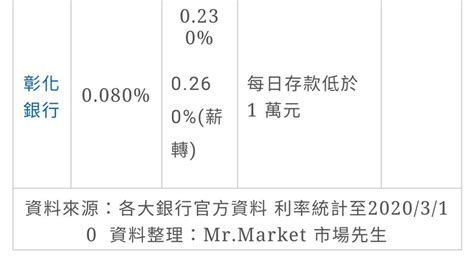 5億高中生開庭！找7證人辦結婚登記涉偽造文書 2關鍵證婚人出庭作證 Mobile01