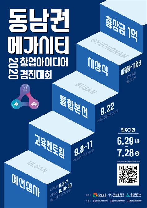 부울경 맞손···‘2020 동남권 메가시티 창업아이디어 경진대회 개최