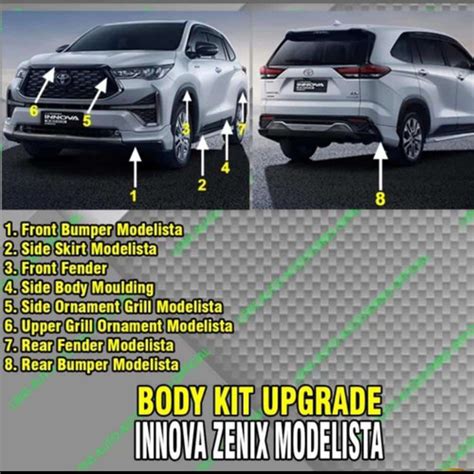 Jual Body Kit Innova Zenix Original Toyota Modelista Body Innova Zenix