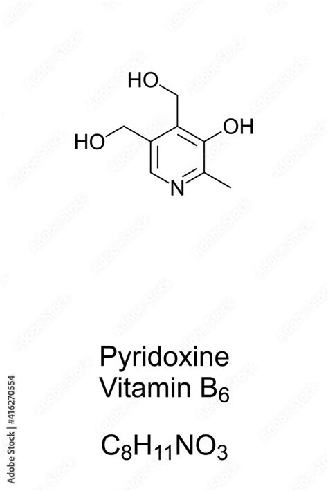 Pyridoxine Structure