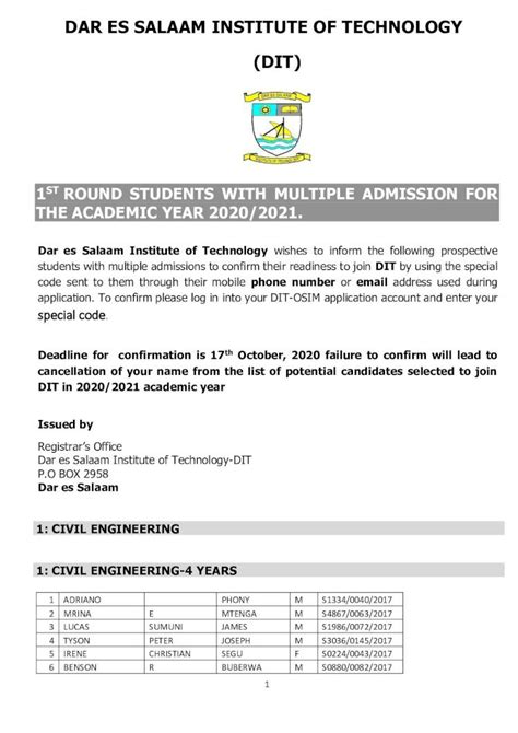 PDF DAR ES SALAAM INSTITUTE OF TECHNOLOGY DIT 46 RAZAK NDOILE