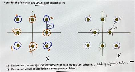 Solved Consider The Following Two Qam Signal Constellations A X