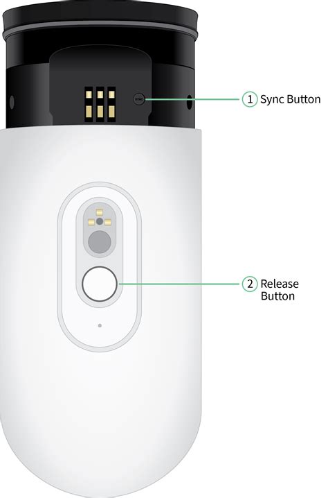 What is the sync button on my Arlo Go 2 camera?