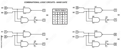 Combinational Logic Circuits Nand Gate Vector Diagram Of The