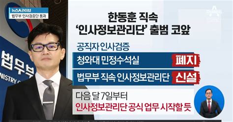 닻 올리는 한동훈 직속 법무부 인사정보관리단