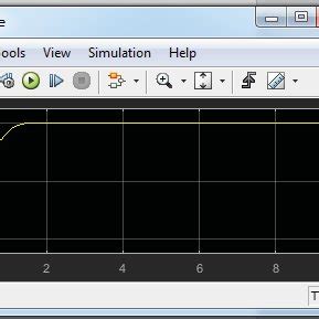 Step response for pitch angle control. | Download Scientific Diagram