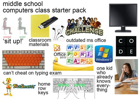 The Middle School Computers Class Starter Pack Rstarterpacks