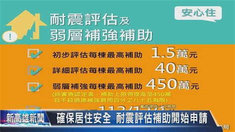 《新高雄新聞》20230717 確保居住安全 耐震評估補助開始申請 Youtube